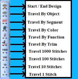 Travel Tools